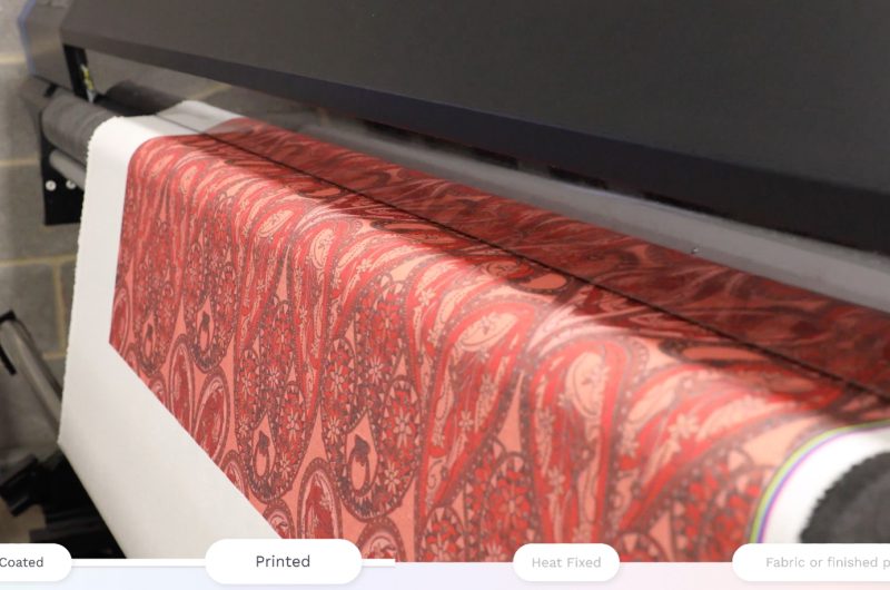 Digital Pigment Printing